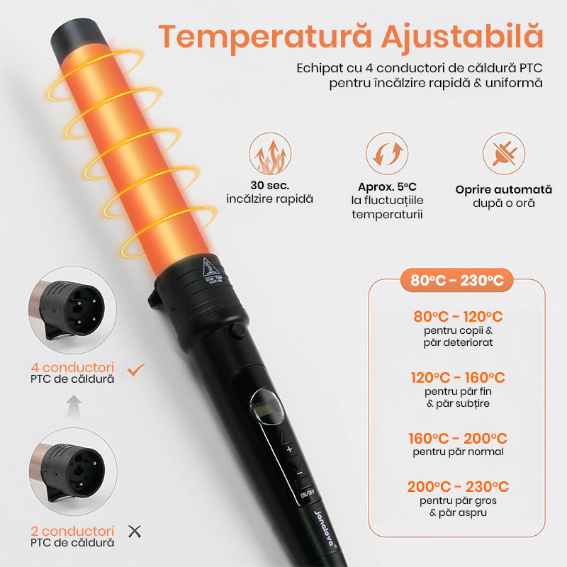 Ondulator de Par Profesional 6 in 1 Ewenta CURL PRO