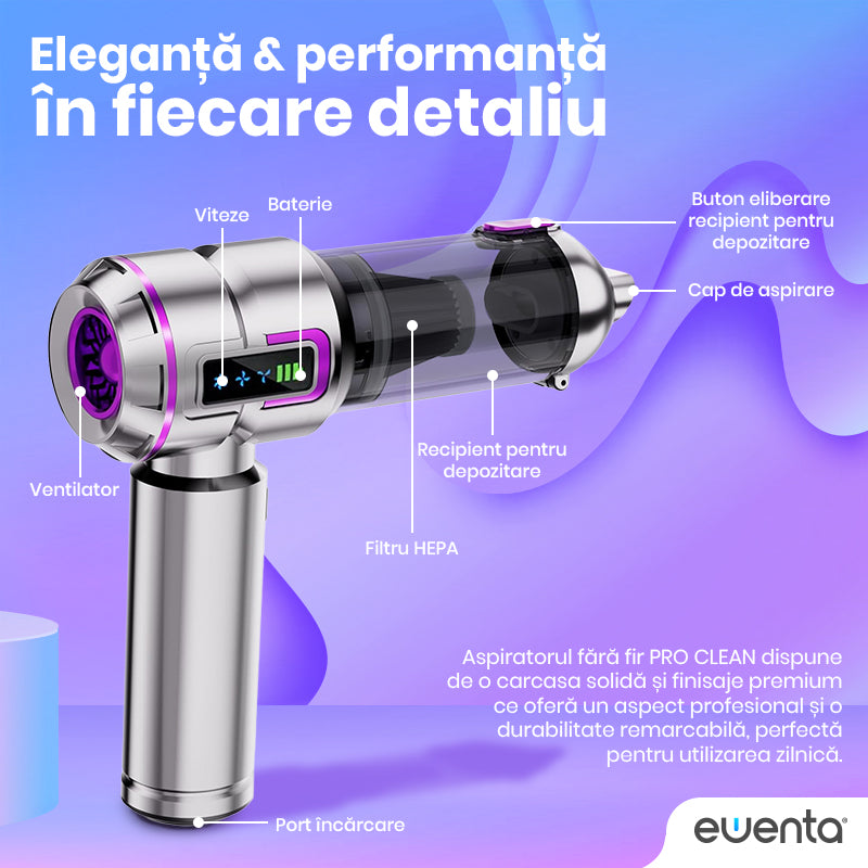 Aspirator Auto Portabil Ewenta PRO CLEAN 4 in 1 Fara Fir