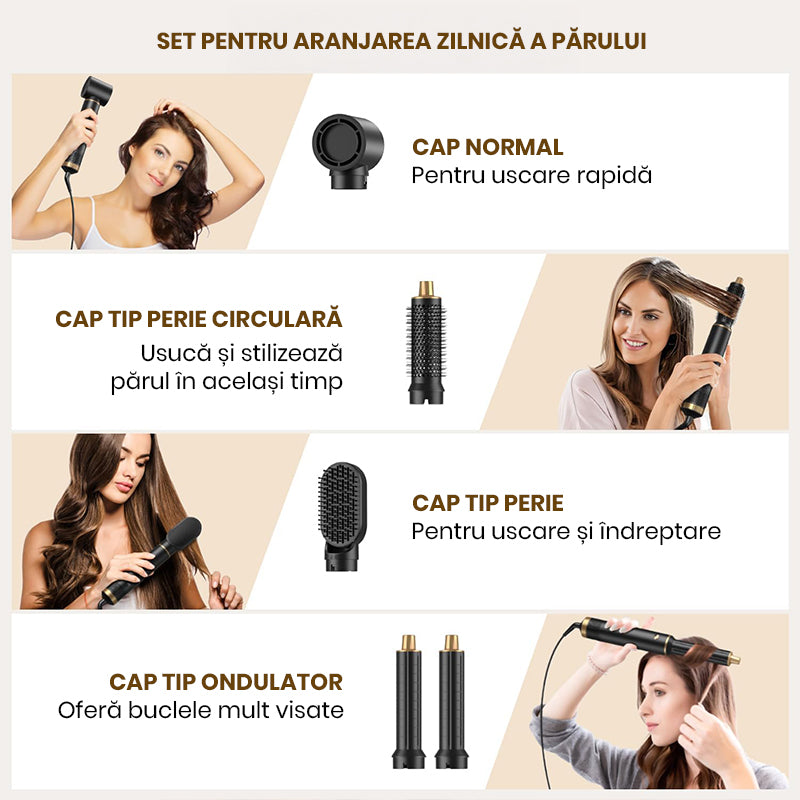 Uscator de Par 5 in 1 Multifunctional Ewenta WRAP-FLOW