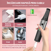 Pila Electrica pentru Calcaie si Talpi Ewenta SOFTGLOW