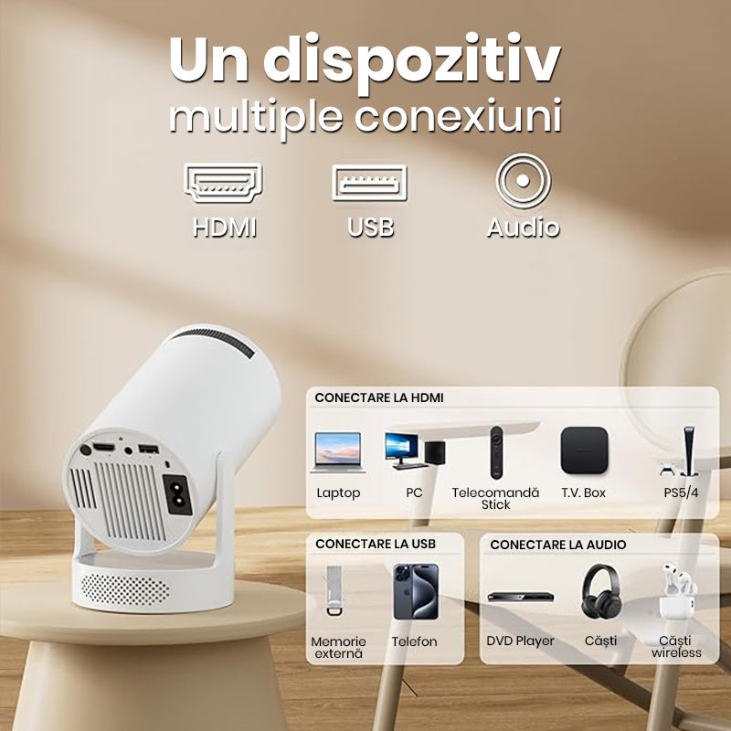 Videoproiector Portabil Ewenta ECHO PRO