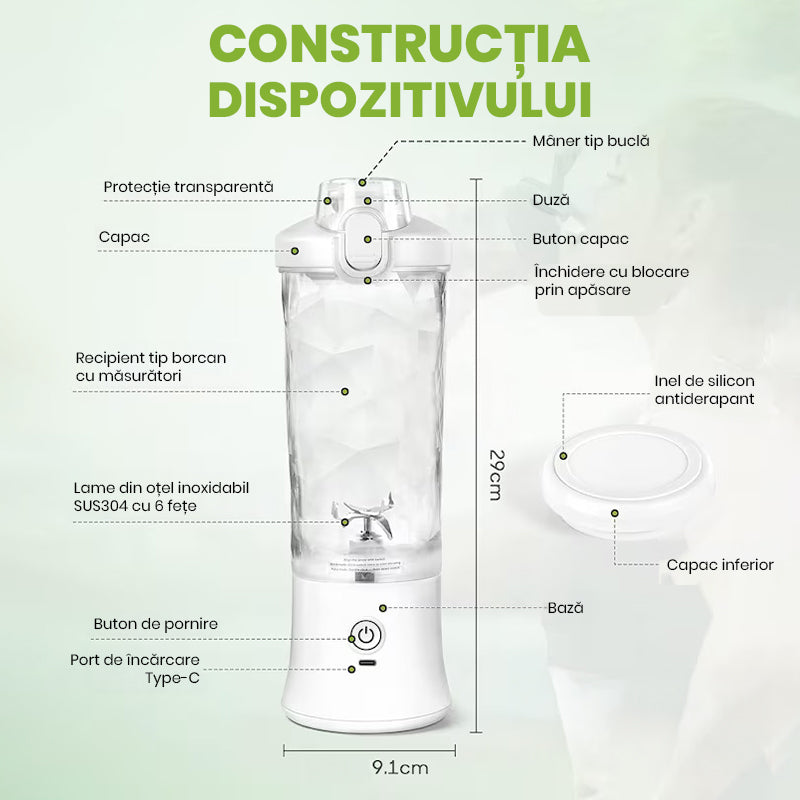 Mini Blender Electric Ewenta