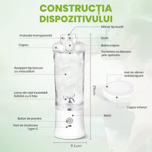 Mini Blender Electric Ewenta