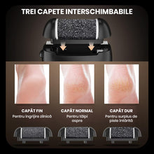 Pila Electrica pentru Talpi si Calcaie Ewenta SILKFEET