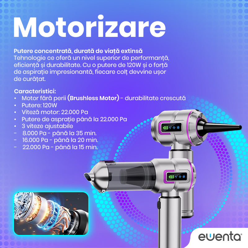 Aspirator Auto Portabil Ewenta PRO CLEAN 4 in 1 Fara Fir