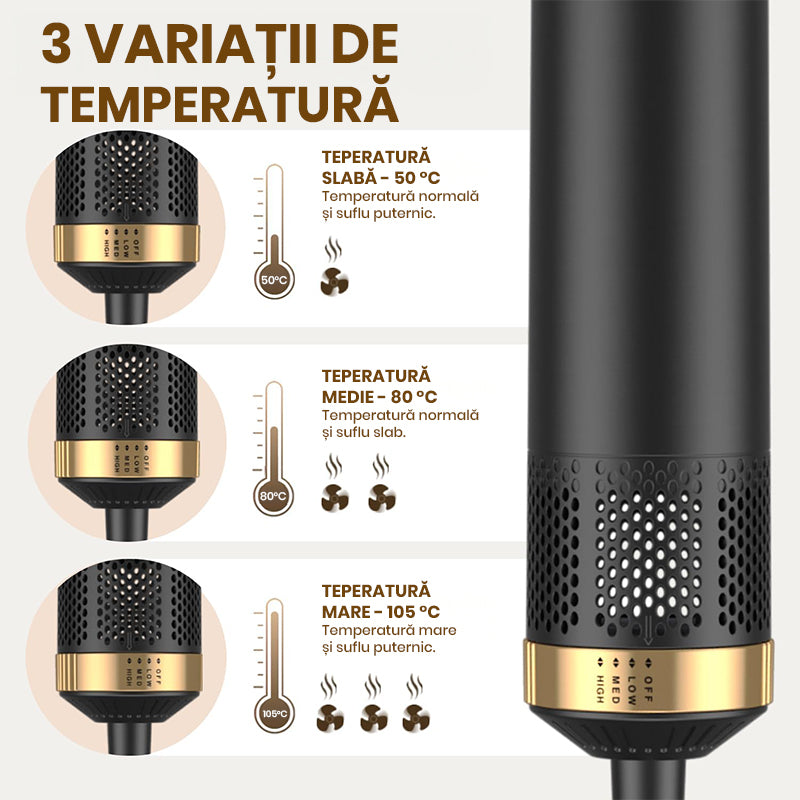 Uscator de Par 5 in 1 Multifunctional Ewenta WRAP-FLOW