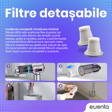 Aspirator Auto Portabil Ewenta PRO CLEAN 4 in 1 Fara Fir