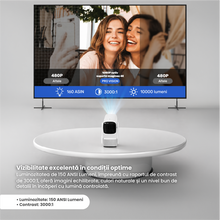 Videoproiector Portabil Ewenta® PRO VISION