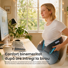 Aparat de Masaj Gat si Cervical Ewenta® TheraRelax Pro