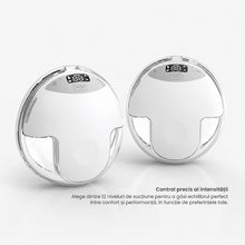 Pompa de San Electrica Ewenta® MommyFlow